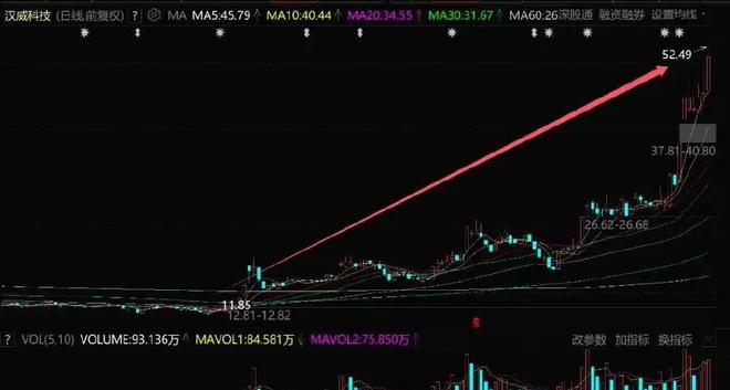 温度、会调情5万就能定制女性用户却很少冰球突破豪华版appAI情趣娃娃爆火有(图9)